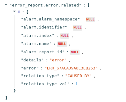 Baraza inspect view showing related entries