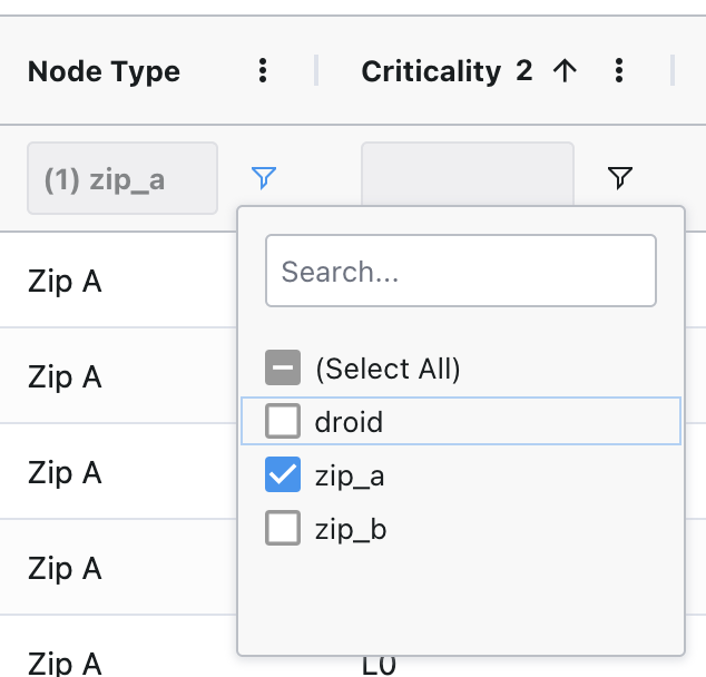 Zip A node-type filter