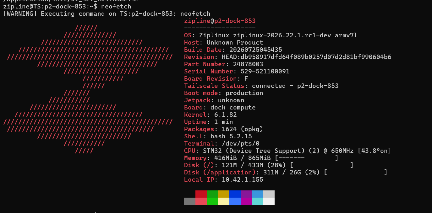Neofetch output showing the ZipLinux version
