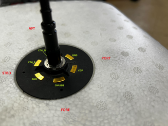 6-pin Droid measurement layout