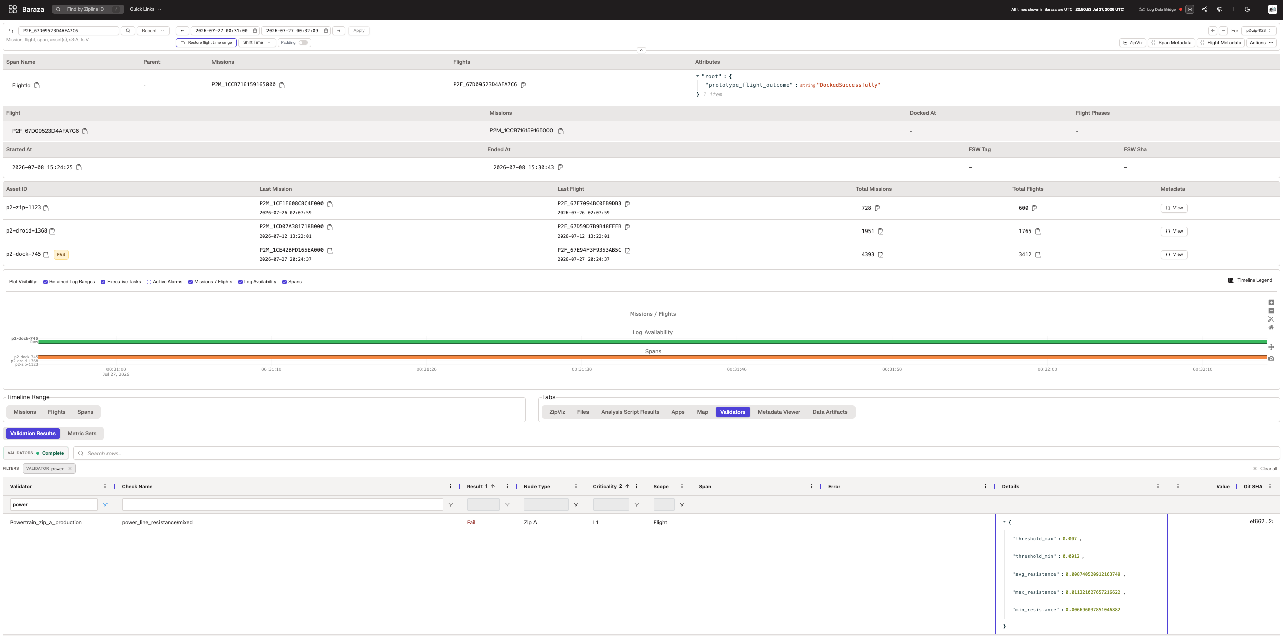 Baraza Validator Results showing a failed power_line_resistance/mixed check and expanded details