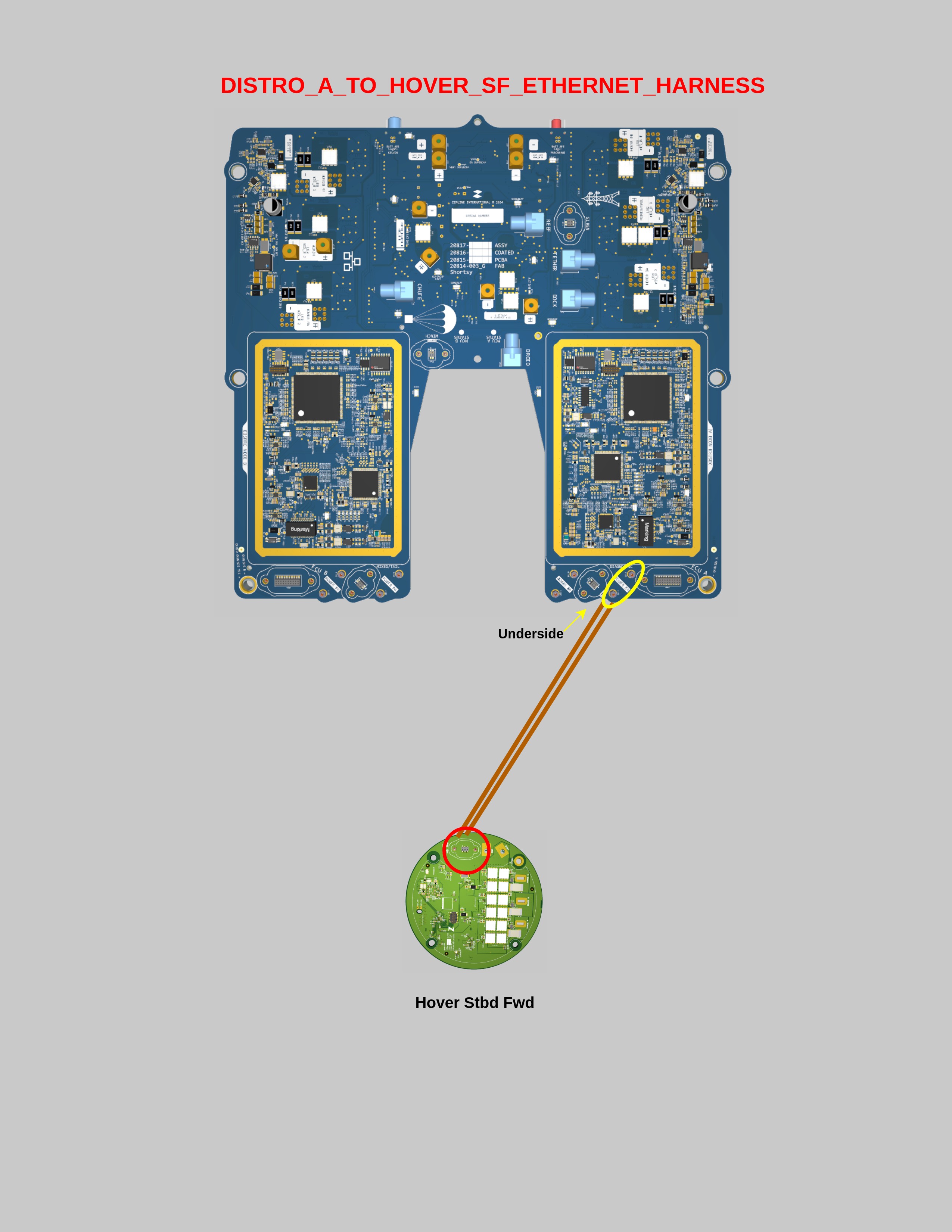EV2 Distro A to Hover SF Ethernet link