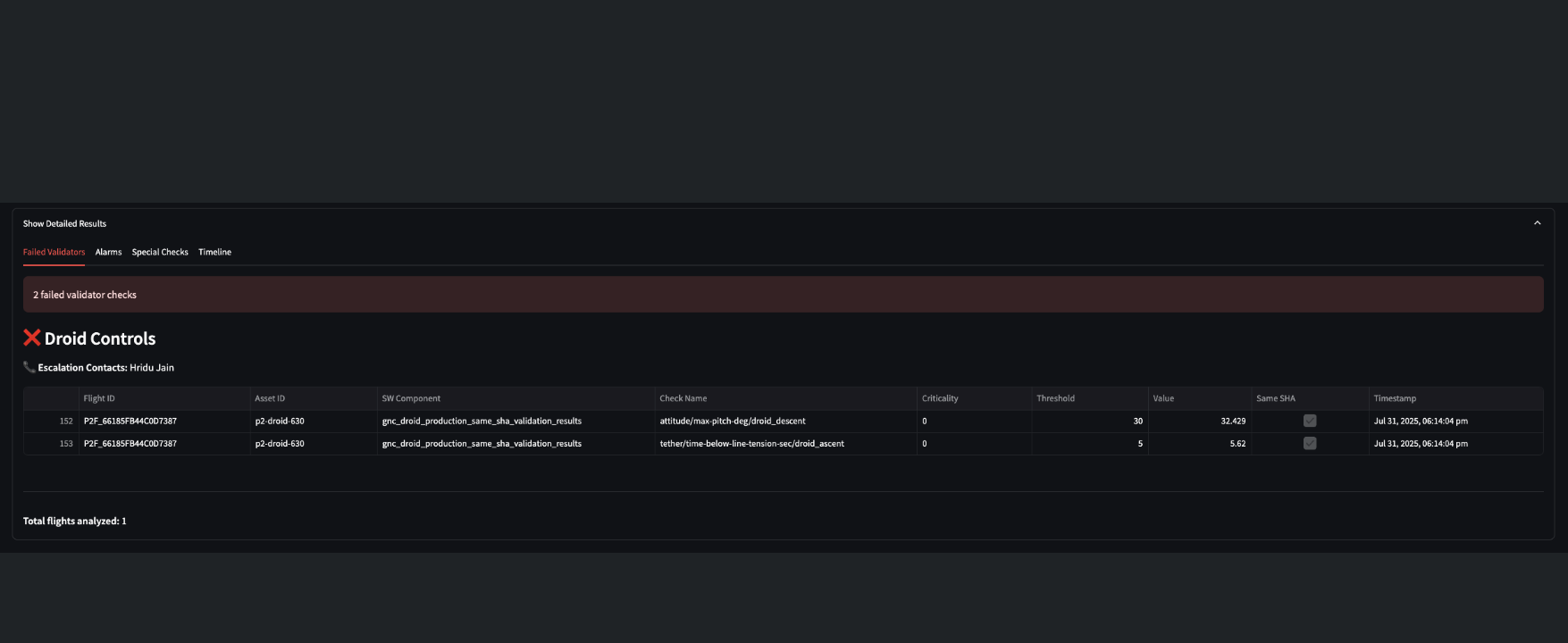 Shakedown Tool failed validator checks example
