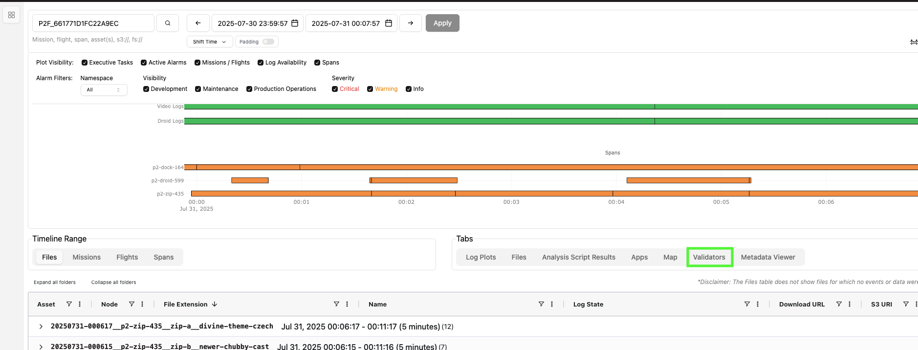 Baraza tabs with Validators selected