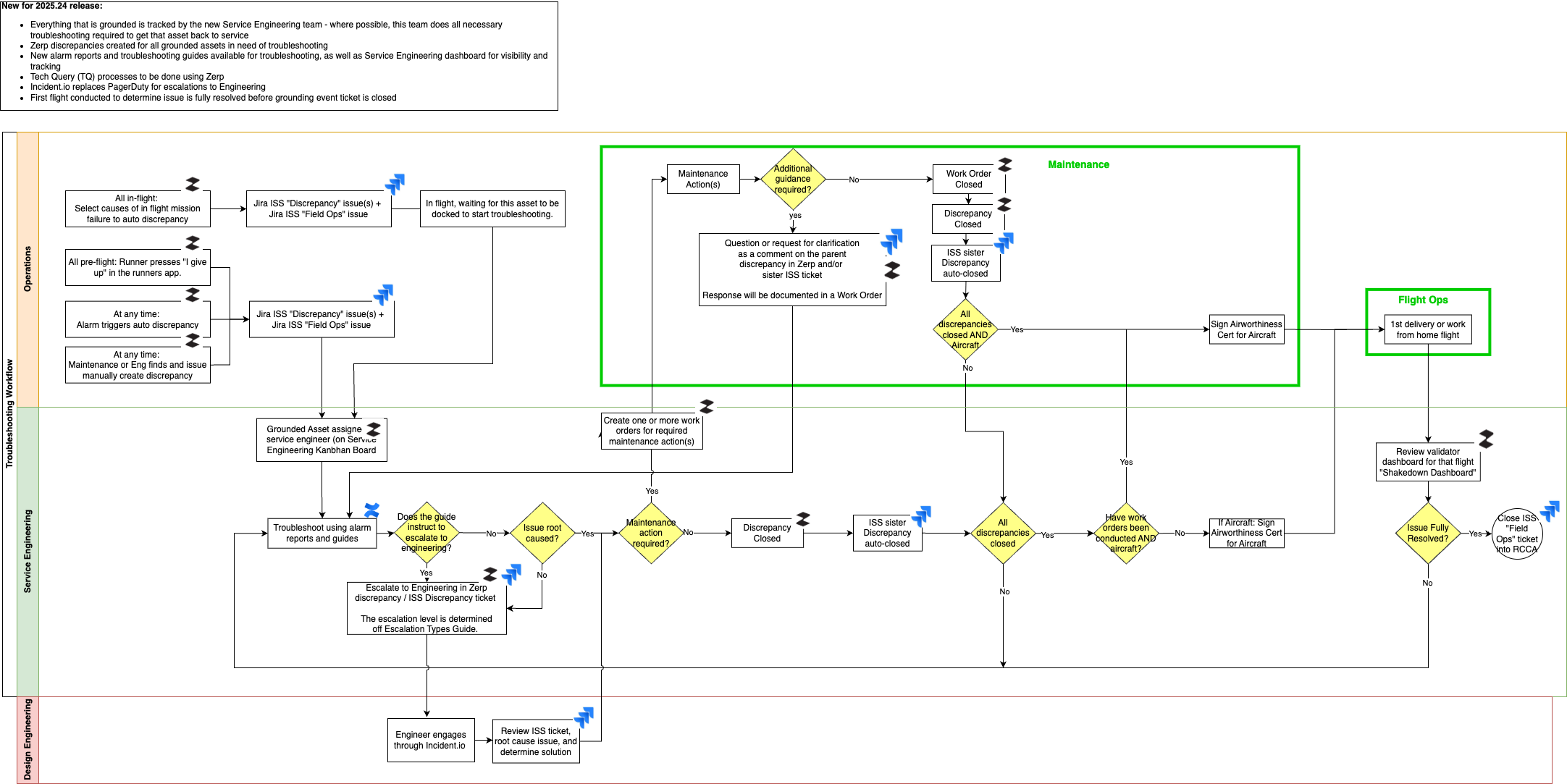 Untitled Diagram-1747948200297.drawio.png