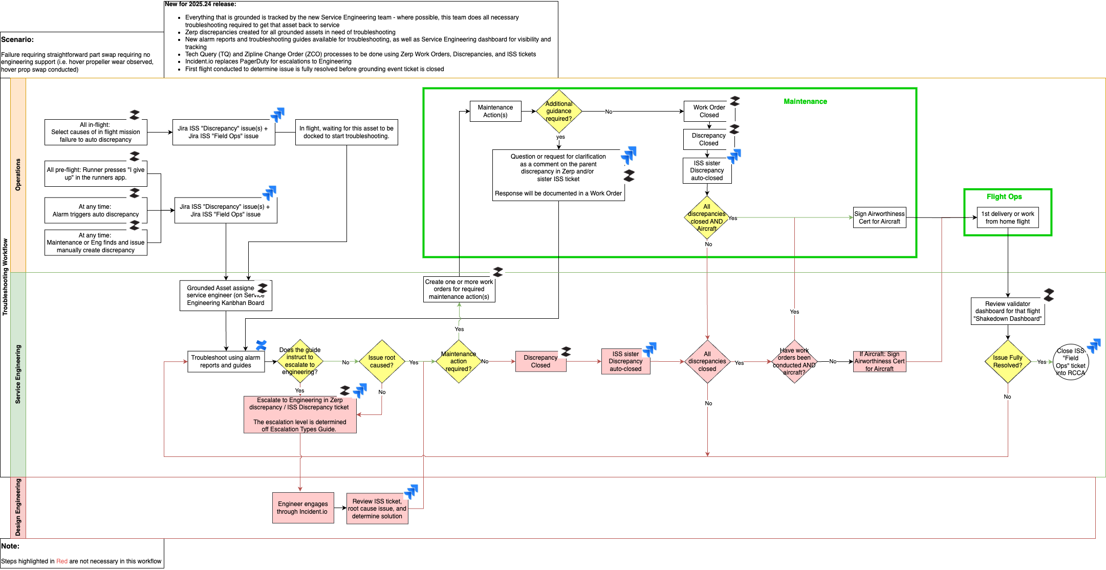Untitled Diagram-1748540177365.drawio.png