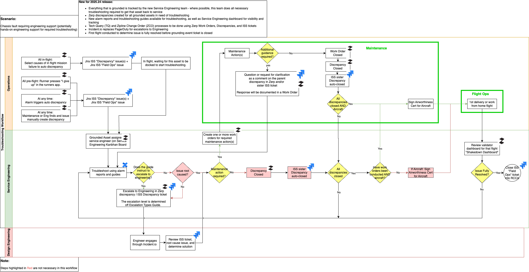 Untitled Diagram-1748540383808.drawio.png
