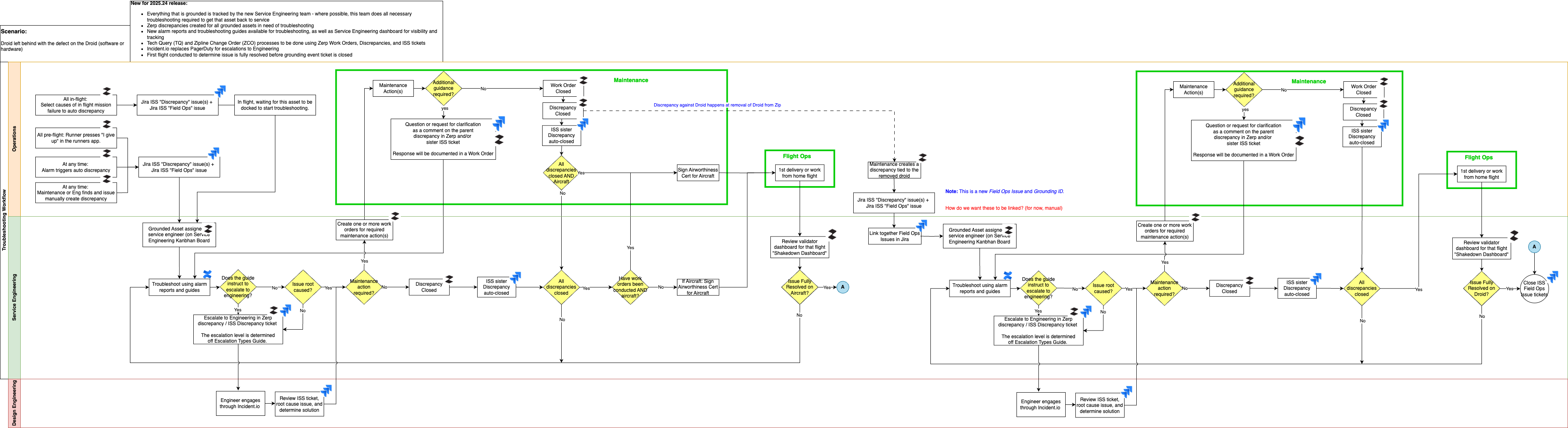 Untitled Diagram-1748540427805.drawio.png