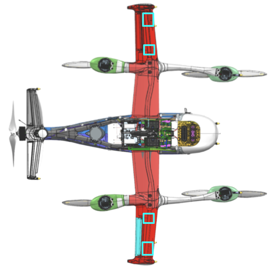 Overview showing flex velcro and dual lock locations