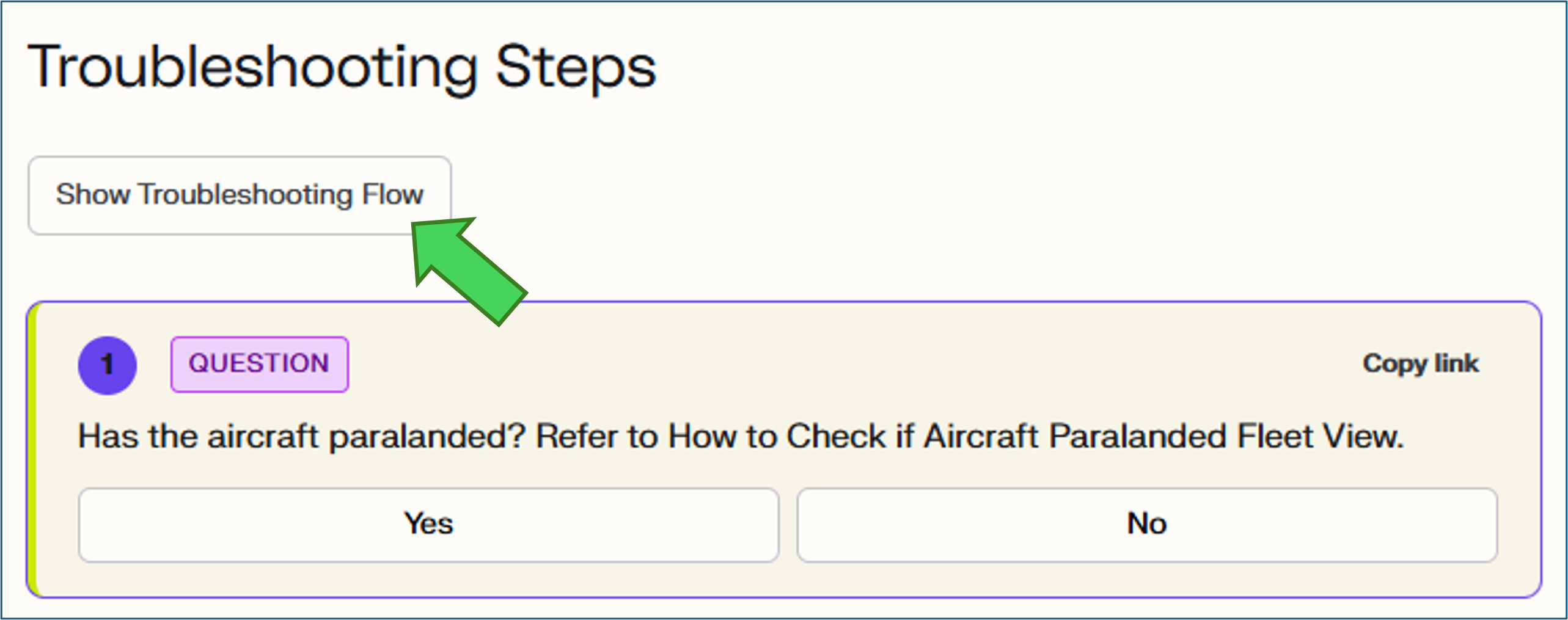 The Show Troubleshooting Flow button above the interactive troubleshooting steps