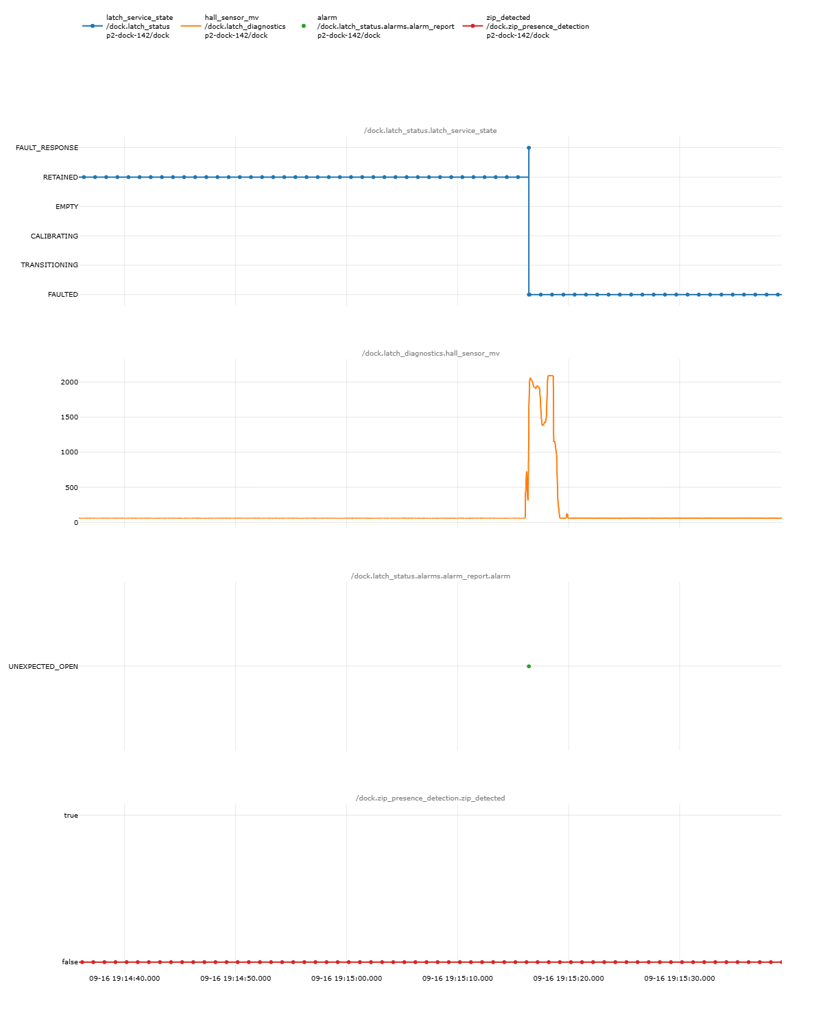 newplot (72).png