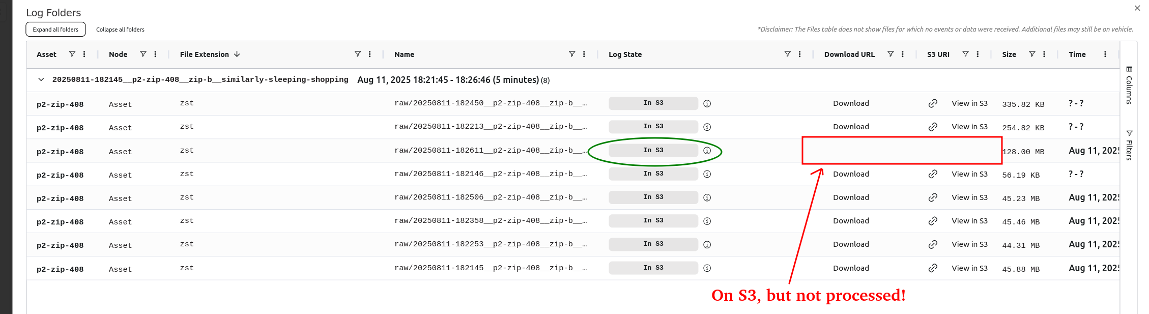 Log folder table showing a file in S3 but not processed