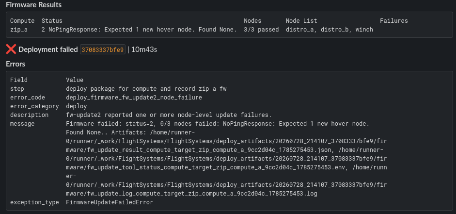 Slack Firmware Results table and error payload for a firmware node failure with no failed nodes listed