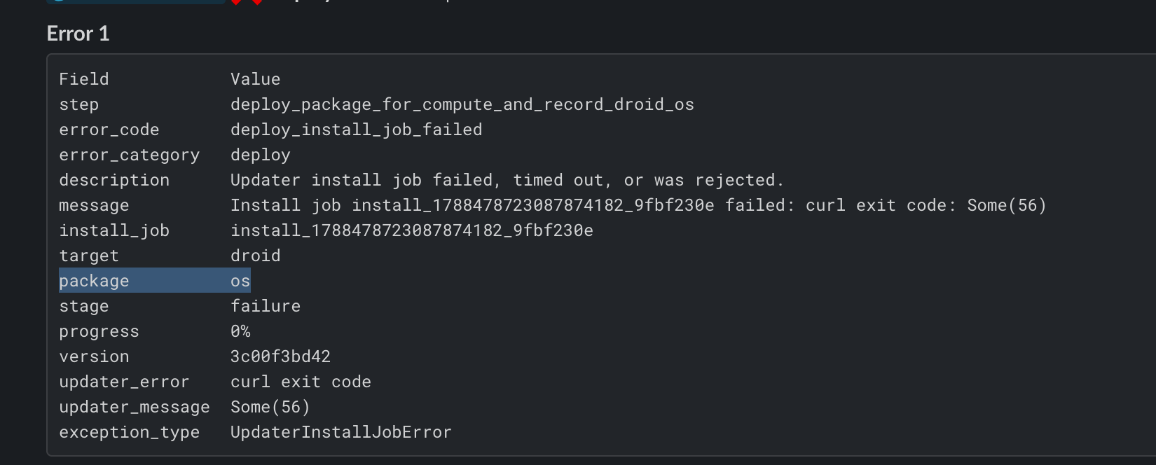 Example Slack failure summary with package set to os.