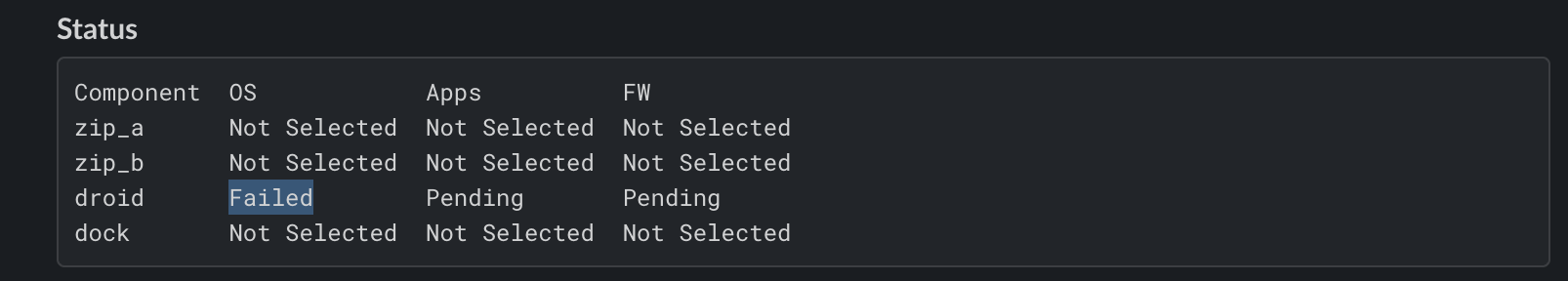 Example OTA status showing Droid OS as Failed.