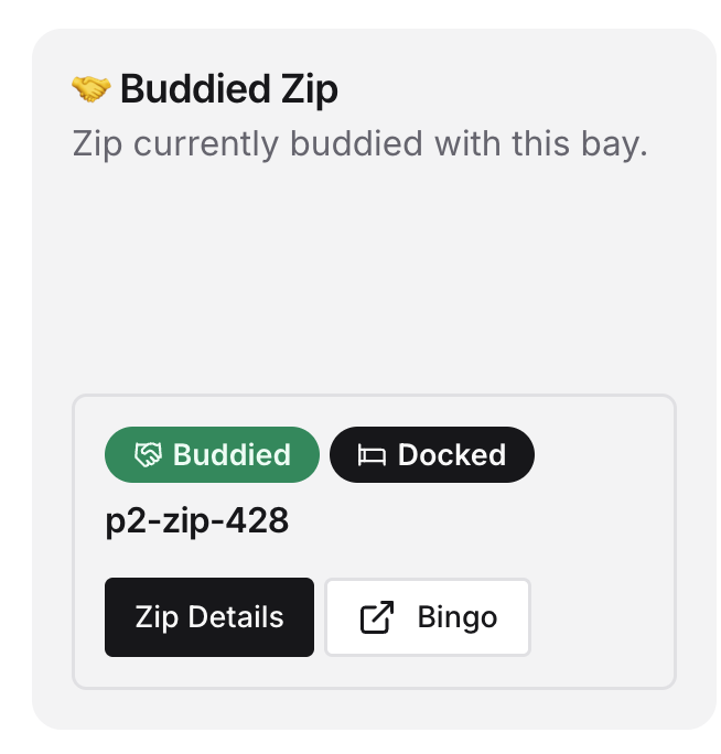 Correct Buddied Zip shown on the Bay page