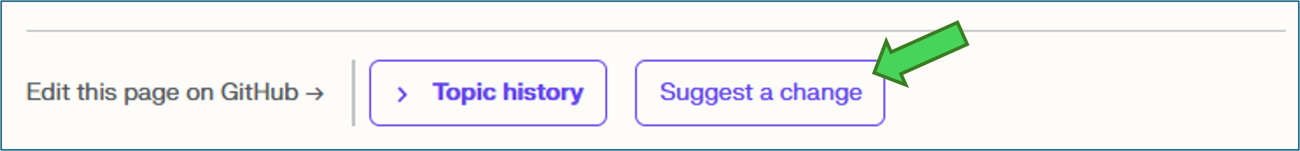 Suggest a Change button at the bottom of a topic