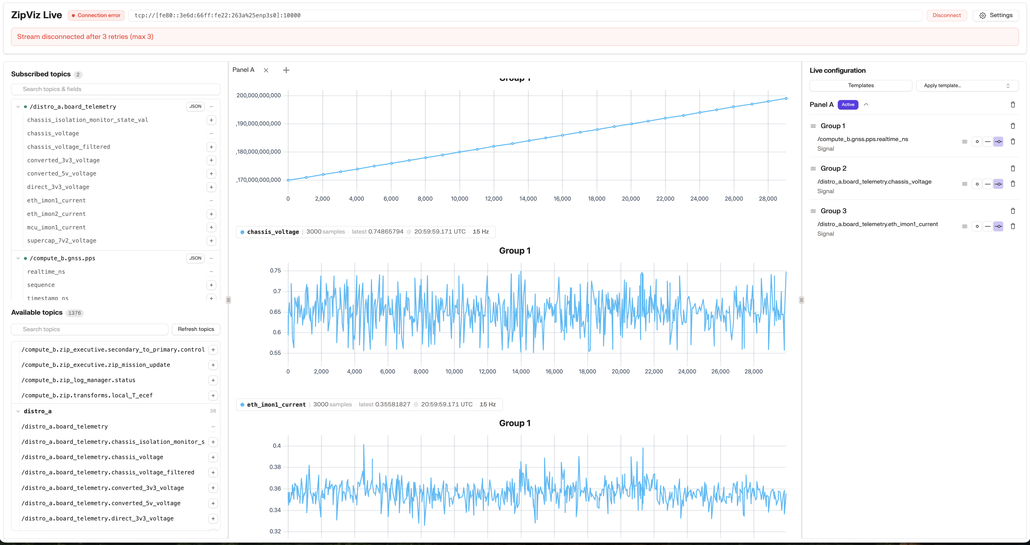 ZipViz with plots running