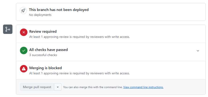 Passed checks example